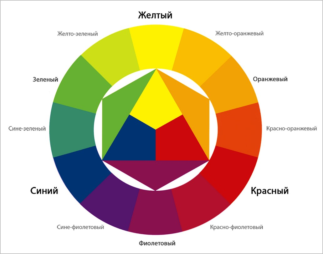 Strengths and weaknesses of functionalism in sociology image