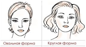 Макияж по форме лица