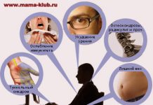 ВРЕД ГИПОДИНАМИИ