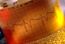 НЕВРОЗ СЕРДЦА — причины, симптомы и лечение