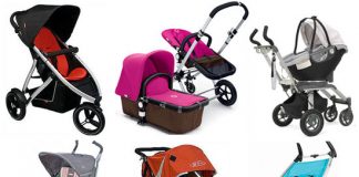 КАТАЛОГ ДЕТСКИХ КОЛЯСОК — ВСЕ МАРКАМ И БРЕНДЫ